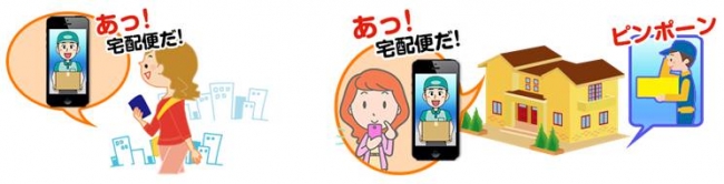 インターホンIoTシステム