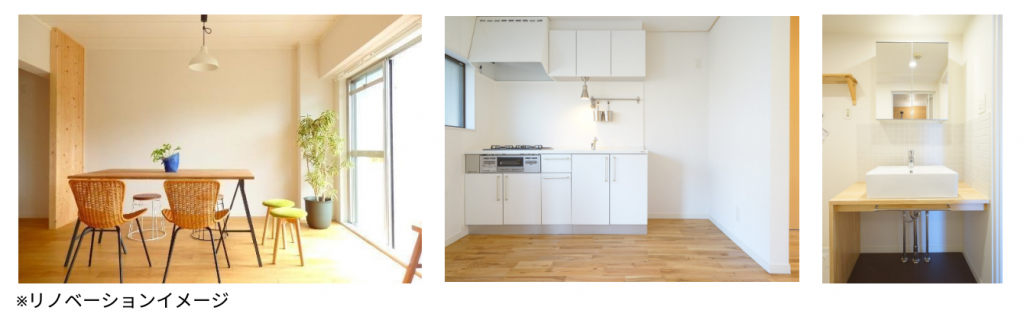 リノベーション