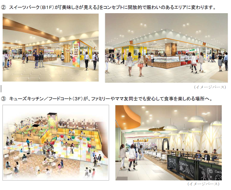 あべのキューズモール