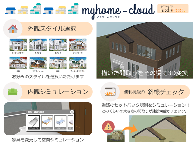 マイホームクラウド