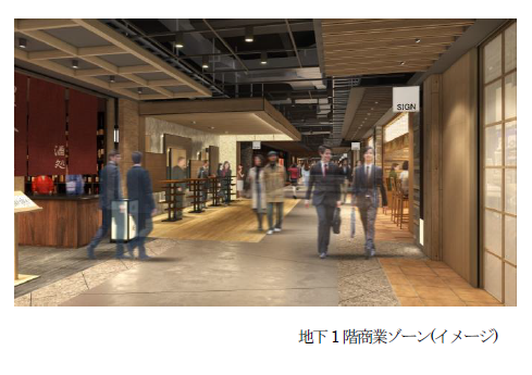 大手町ホトリア