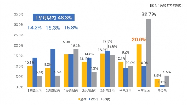 ジーエーテクノロジーズ