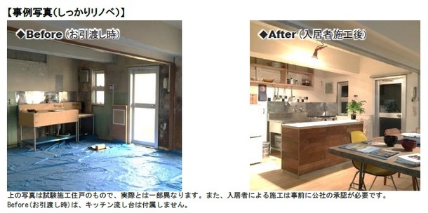 セルフリノベーション