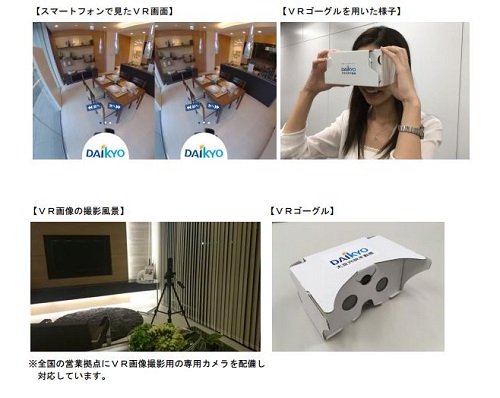 ぐるっとネット de オープンルーム VR