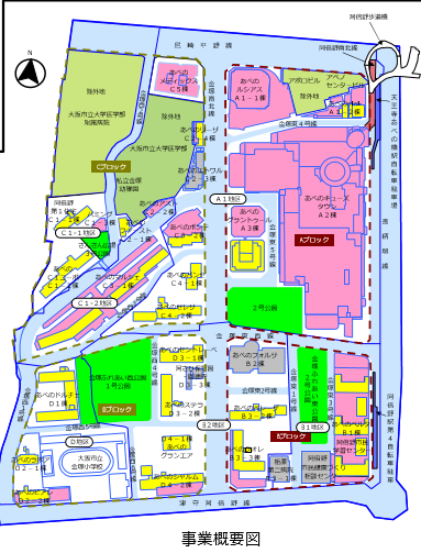 阿倍野再開発事業