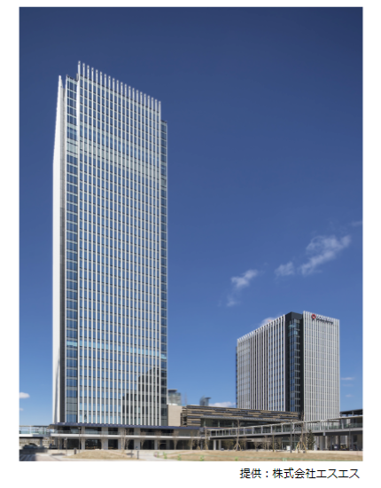 グローバルゲート