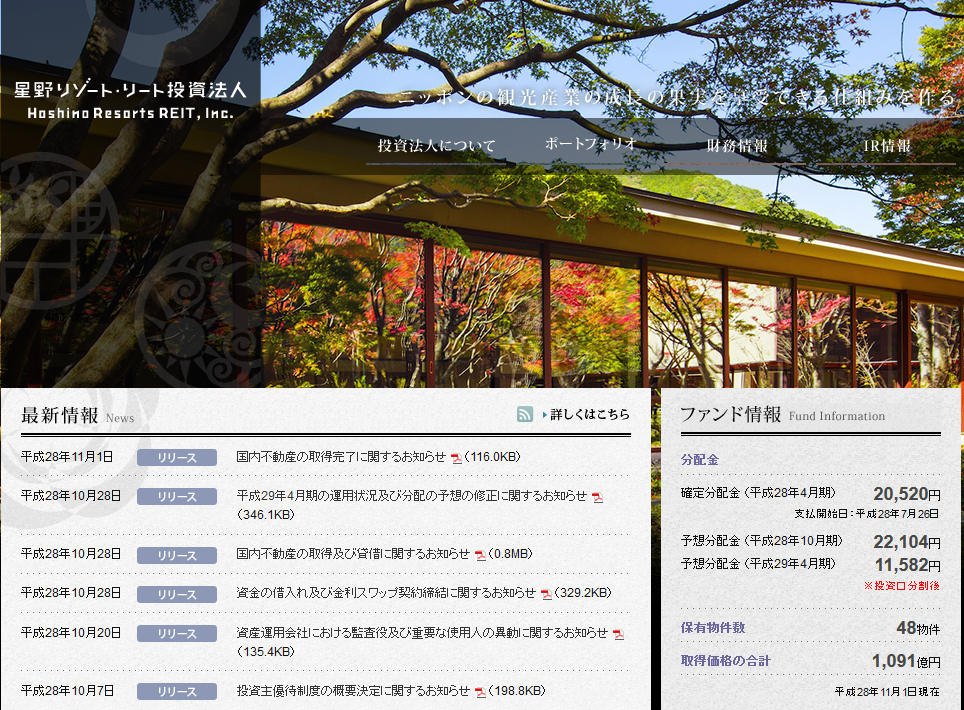 星野リゾート/リート投資法人