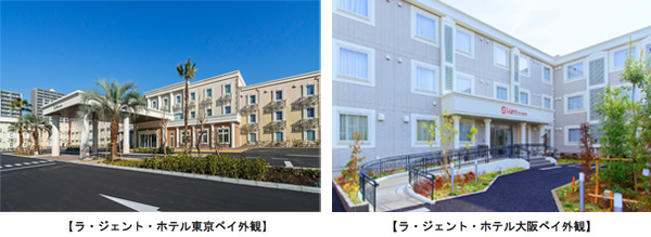 大和ハウス工業