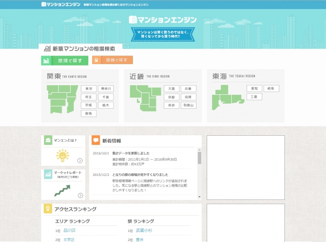 マンション相場