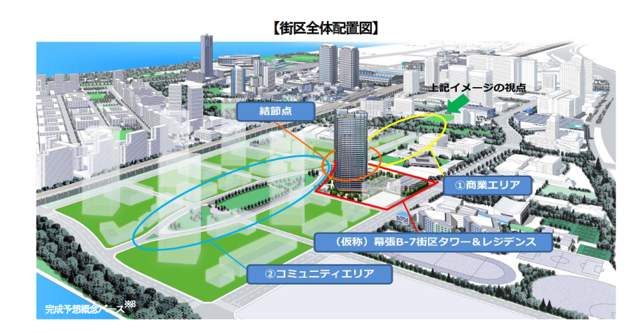 幕張ベイタワーズプロジェクト