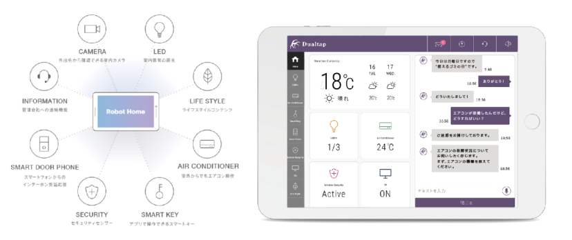 賃貸住宅キット
