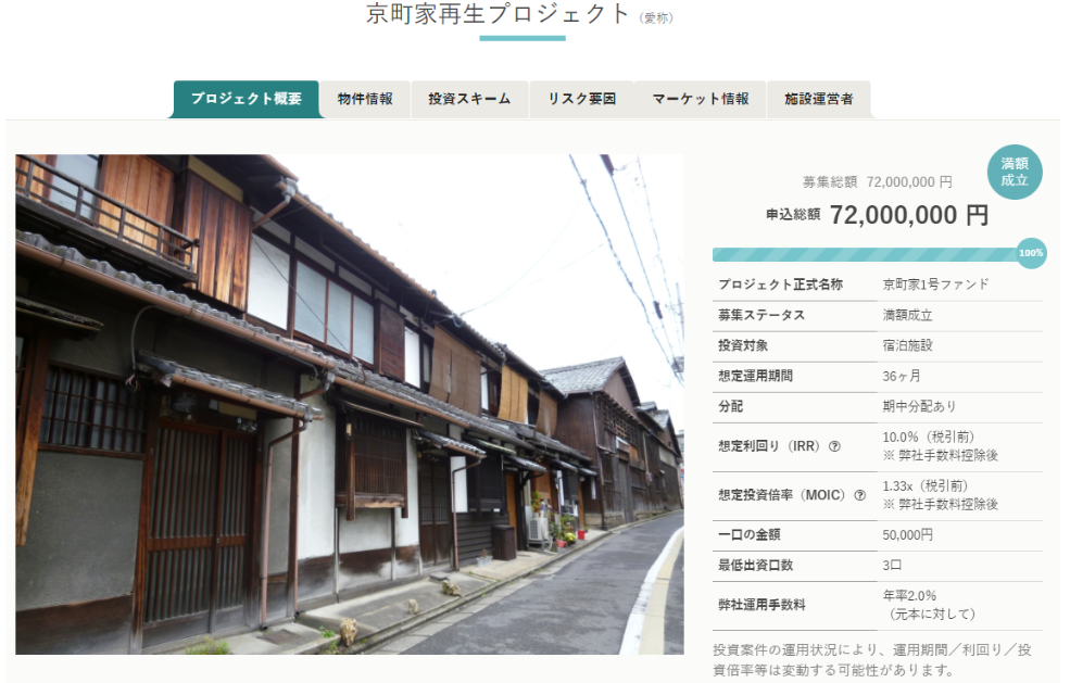 クラウドリアルティ