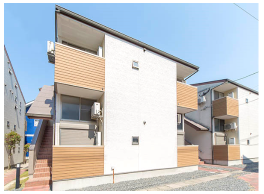 インベスターズクラウド