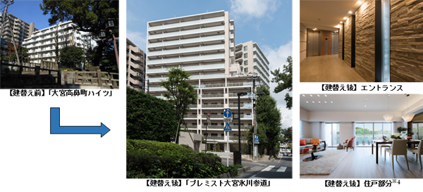 プレミスト大宮氷川参道