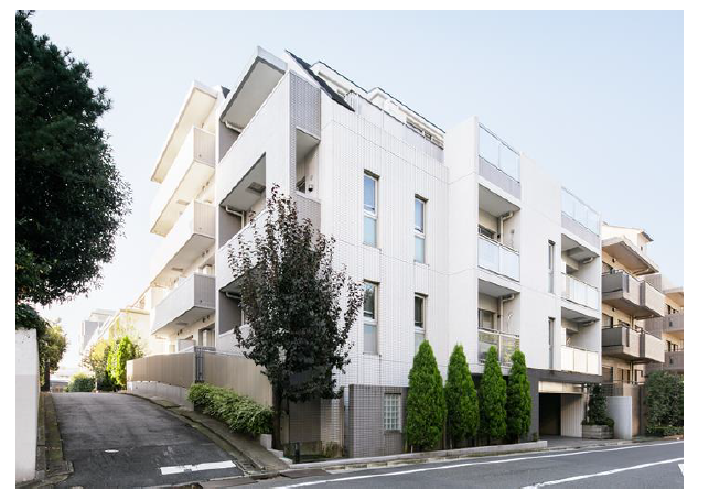 コンフォリア・レジデンシャル投資法人