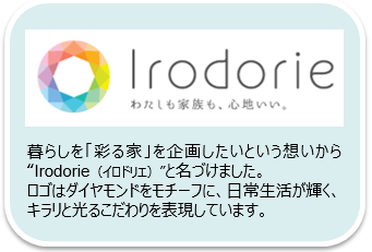 THEパームスコート越谷レイクタウン